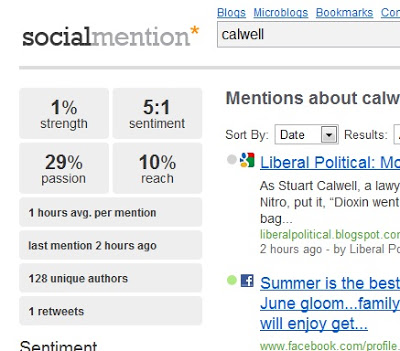 Social Mention