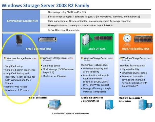 Windows-Storage-Server-1