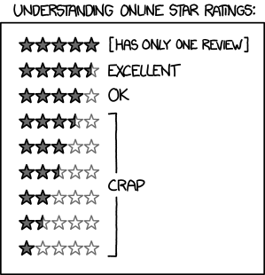 star_ratings