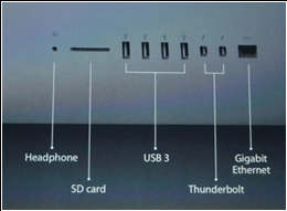 Apple's iPad Mini Event