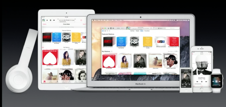 The Apple Sept 2014 Product Line
