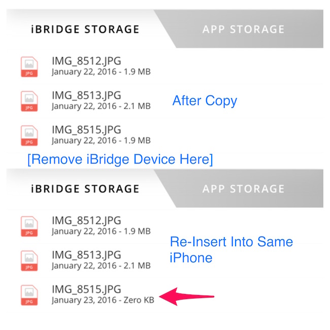 Visual of iBridge Data Loss