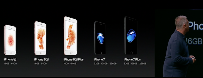iphone 7 product line