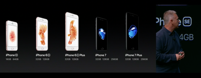 iphone 7 models and pricing