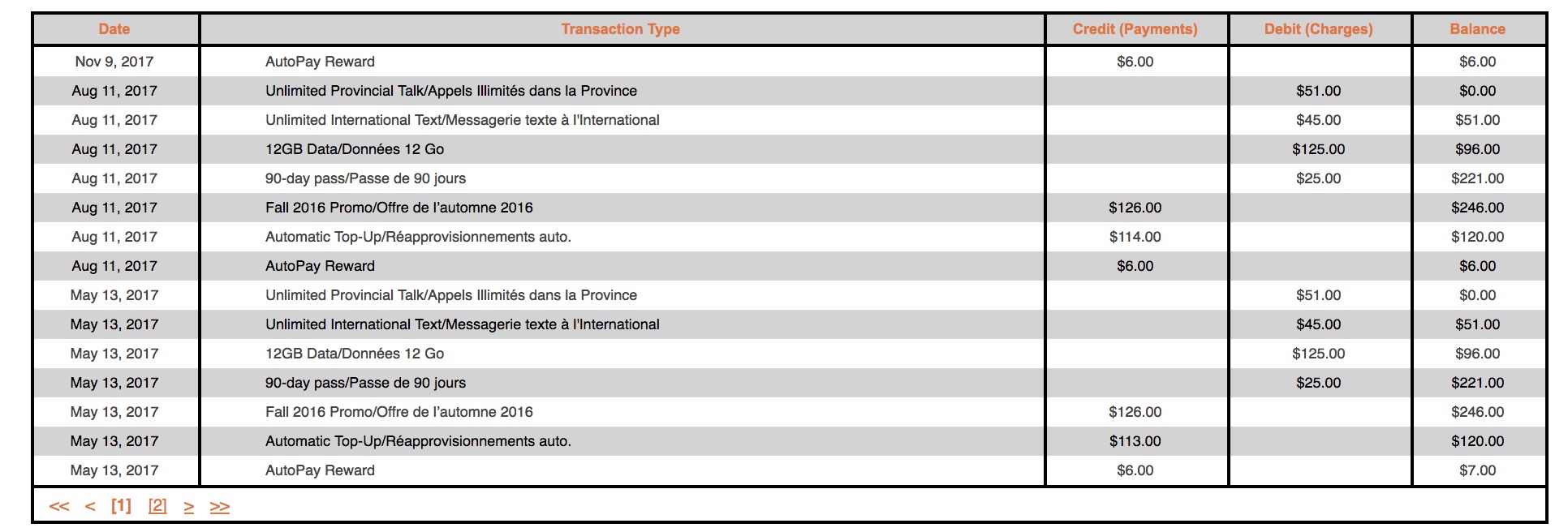 Public Mobile Past Payments